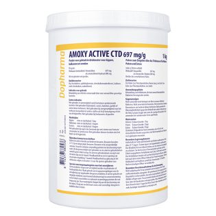 AMOXY ACTIVE® CTD 697 mg/g